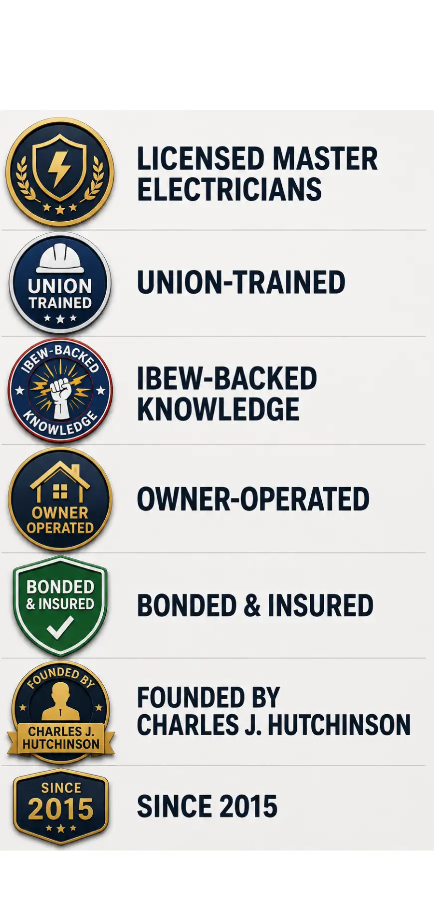 Reasons Why You Choose Our Emergency Electrical Service